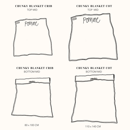 tekening van deken van mousseline katoen